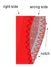 stitch elastic