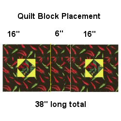 mixer cover pattern