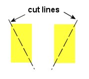 cut fabric