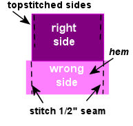 make hem