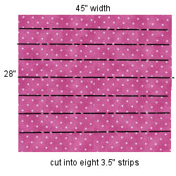 cut strips