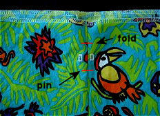 buttonhole