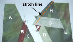 stitch G-H to F