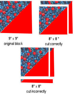 square down correct and incorrect