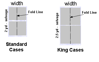 What are the dimensions of a king-size pillow?