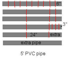 cut 5 foot pipe