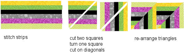 strip quilting