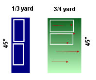 fabric layout