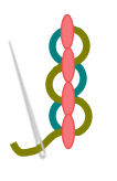 threaded backstitch