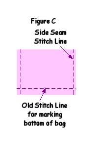 stitch sides