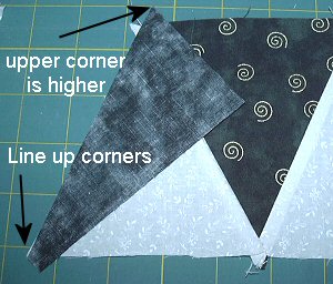 sewing points in quilting