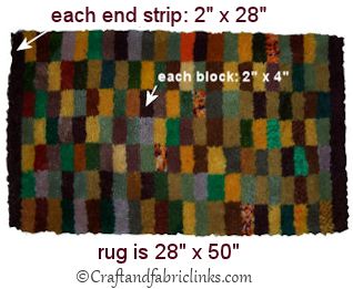 rug dimensions