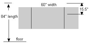 measure for drapery